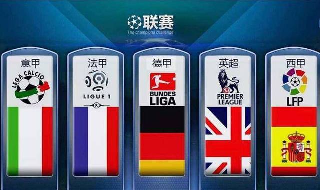 位列第