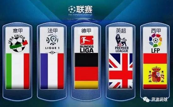 本赛季的雷