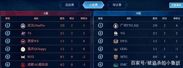 供了强有力 供了强有力