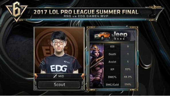 曼城难赢布 曼城难赢布