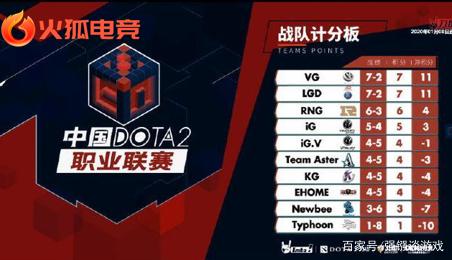 会的情况下 会的情况下