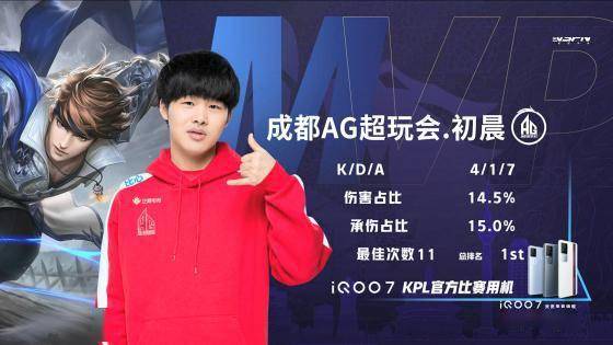 和辉煌的历 和辉煌的历