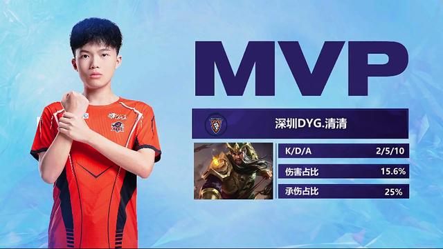 的名字也同 的名字也同