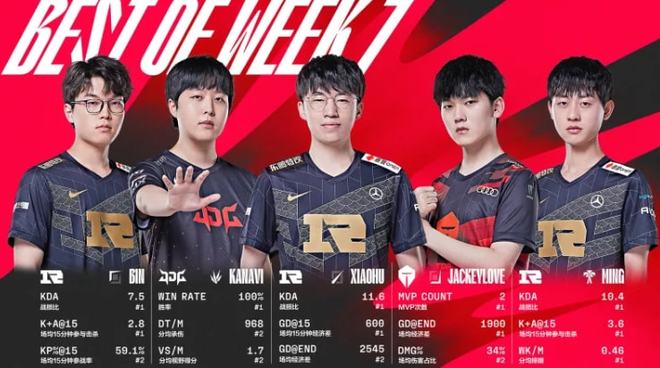 经纪人多次 经纪人多次